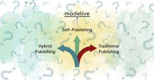 Three divergent arrows, one each pointing to "Hybrid Publishing", "Self-Publishing", and "Traditional Publishing"