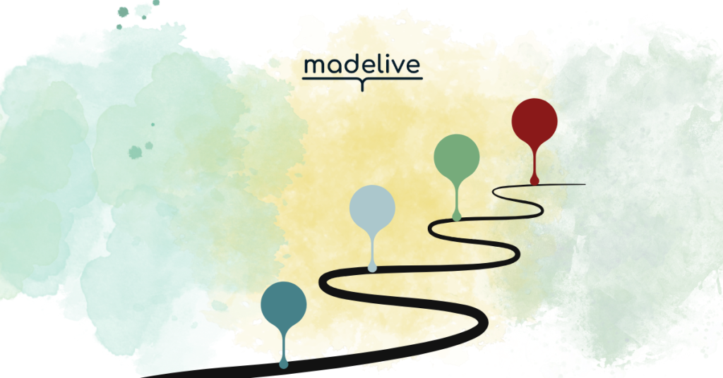 A winding path with timeline markers dotted along the way.